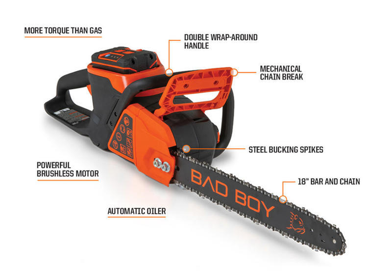BRUSHLESS CHAINSAW