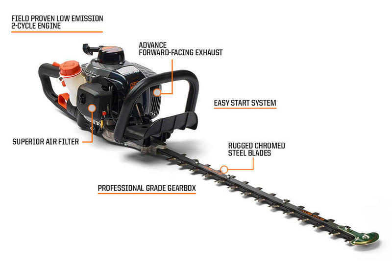 GAS -HEDGE TRIMMER