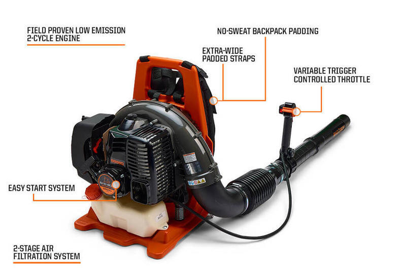 BB880 BACKPACK BLOWER