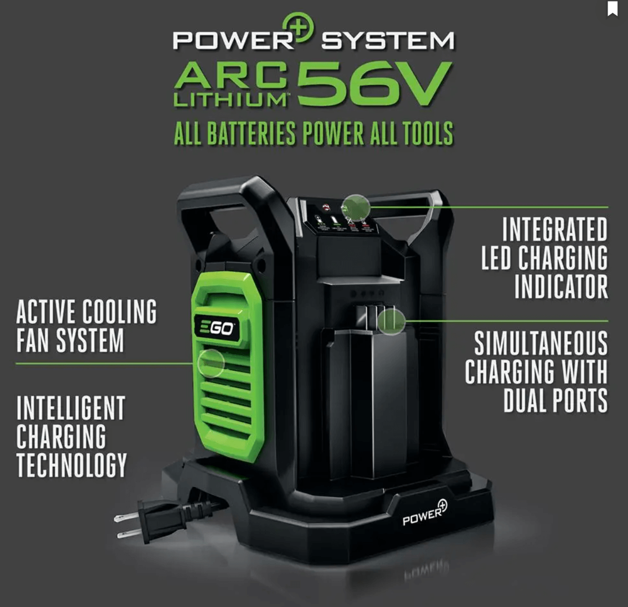 EGO Model CH2800D Charger 560W Dual Port Charger Condition New Main Category Accessories & Addons CH2800D 