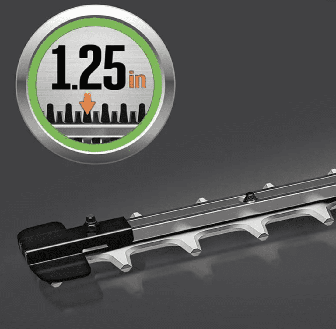 sharpening quick and easy HT2500 