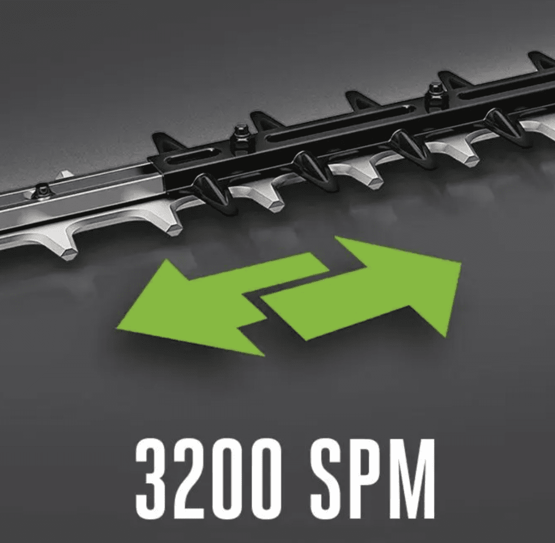 sharpening quick and easy HT2500 