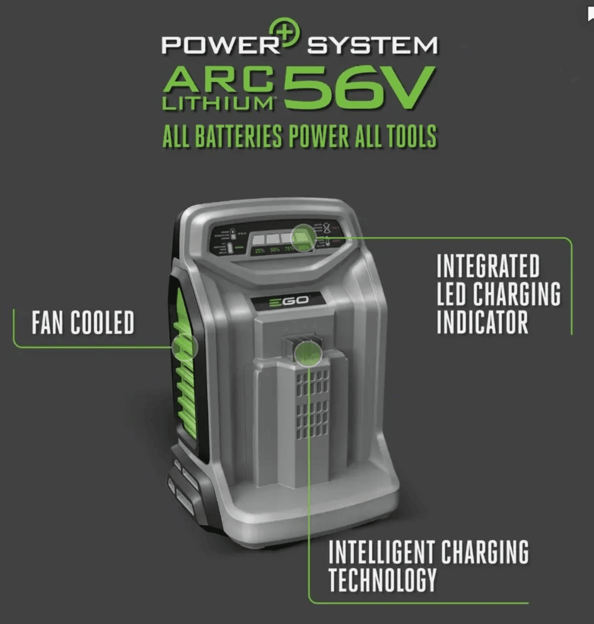 EGO Model CH5500 Charger 550W Charger Condition New Main Category Accessories & Addons CH5500 