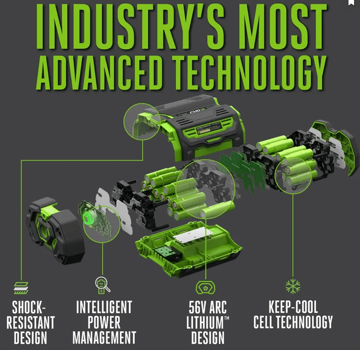 EGO Model BA1400T Battery 56V G3 1P 2 BA1400T 