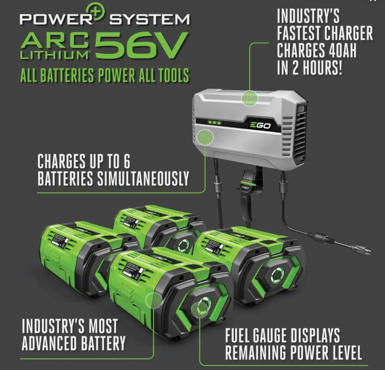 the experience unlike any other ZTR ZT4204L 