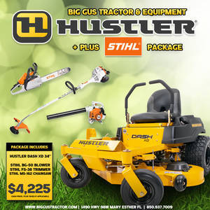 Kawasaki Payments Payment Frequency Surfer Pro 48 