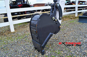 a big impact on your productivity Name Buckets 